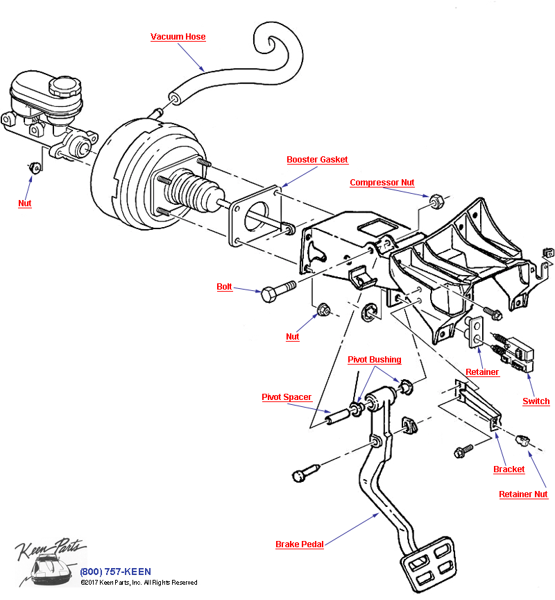 Brake Pedal &amp; Master Cylinder Mounting Diagram for a C5 Corvette