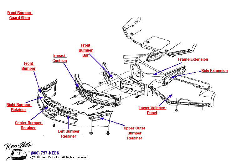 Front Bumper Diagram for a 2021 Corvette