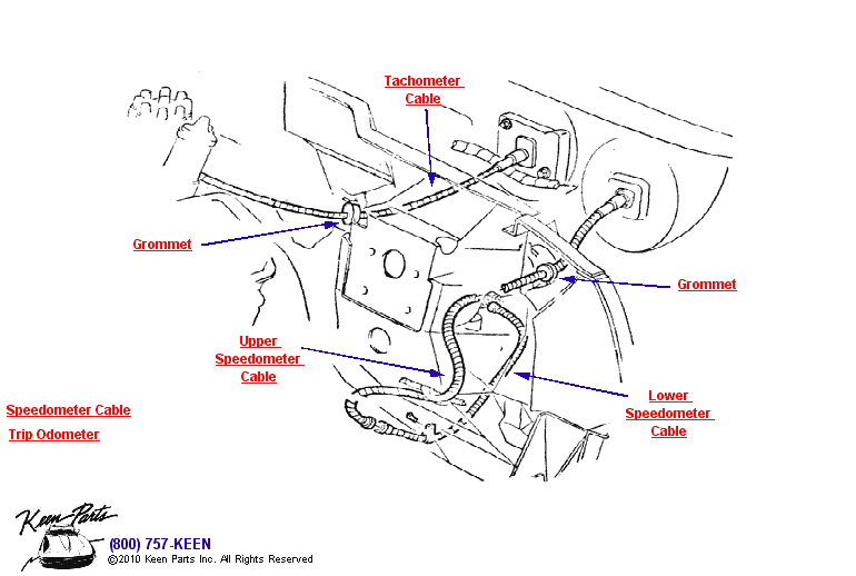 Speedo &amp; Tachometer Cables Diagram for a 1982 Corvette