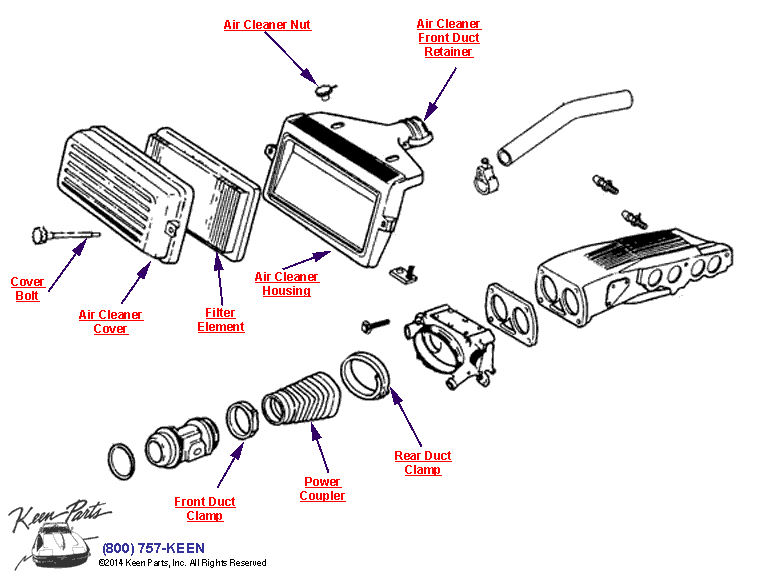Air Intake Diagram for All Corvette Years