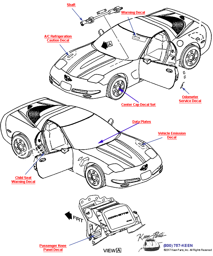 Decals Diagram for All Corvette Years