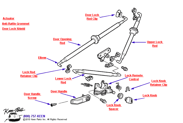 Door Rods &amp; Inside Latch Diagram for All Corvette Years