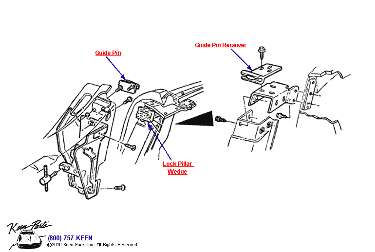 Lock Guide Pin Diagram for All Corvette Years
