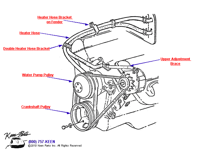 427 Engine Pulleys Diagram for All Corvette Years