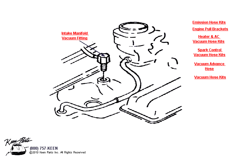 Vacuum Fitting Diagram for a 1965 Corvette