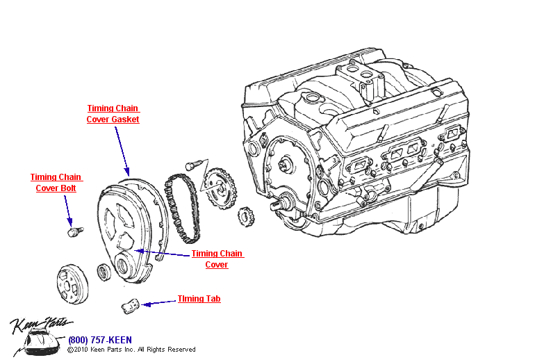Timing Chain Diagram for All Corvette Years