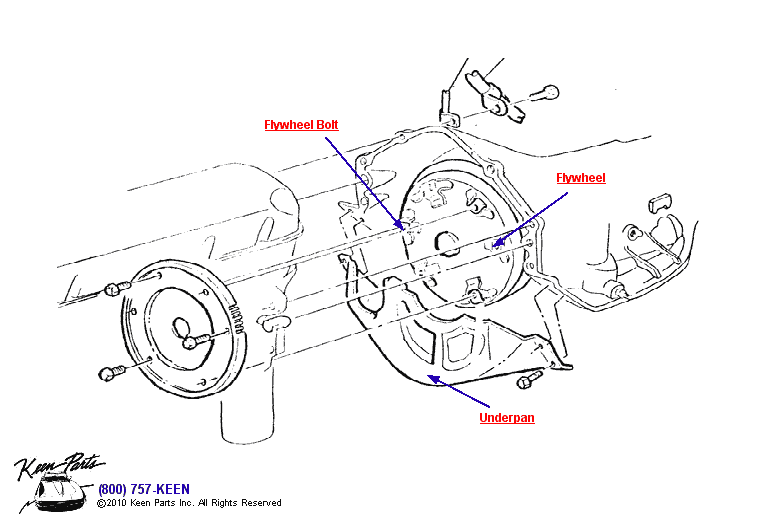 Flywheel &amp; Underpan Diagram for All Corvette Years