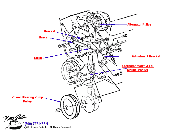 Big Block Pulleys &amp; Brackets Diagram for a 1994 Corvette