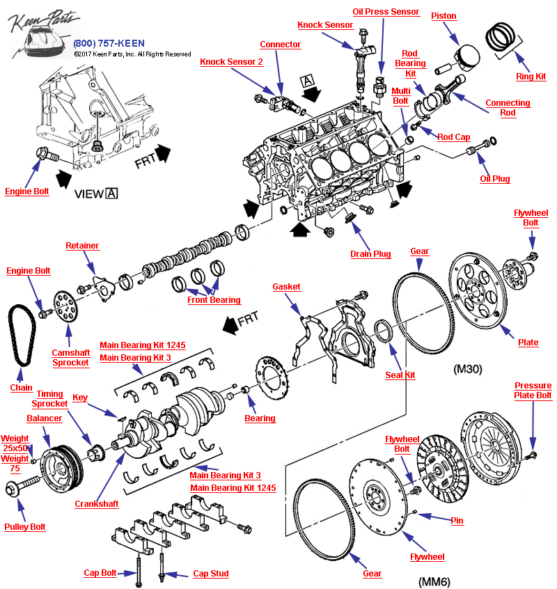 Engine Assembly- Cylinder Block - LS1 &amp; LS6 Diagram for All Corvette Years