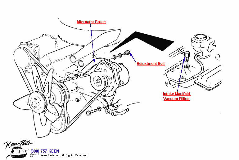 Engine &amp; Vacuum Fitting Diagram for All Corvette Years