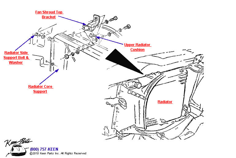 Radiator Support Diagram for All Corvette Years