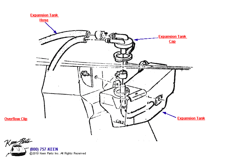 Expansion Tank Diagram for All Corvette Years