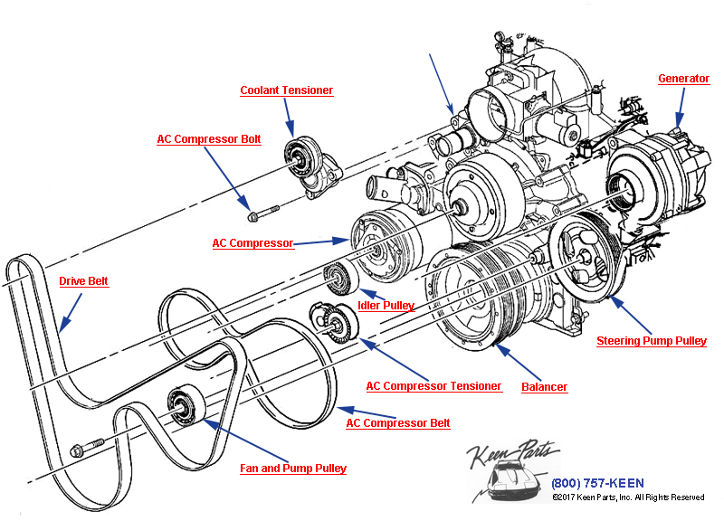 Pulleys &amp; Belts/Accessory Drive Diagram for a 1993 Corvette