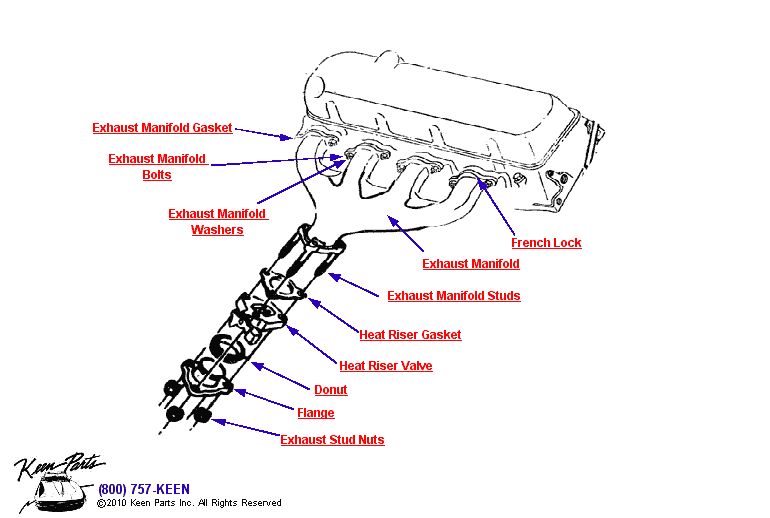 Big Block Exhaust Manifold Diagram for a 1969 Corvette