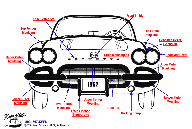 Front Mouldings Diagram for All Corvette Years