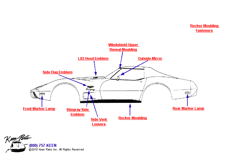 Side Mouldings Diagram for All Corvette Years