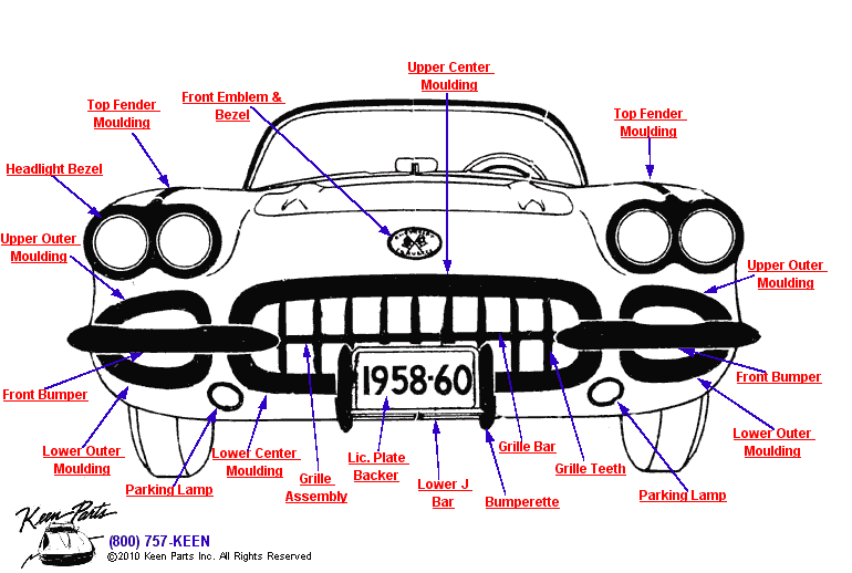 Front Trim Diagram for All Corvette Years
