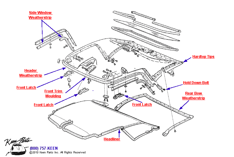 Hardtop Diagram for a 1969 Corvette