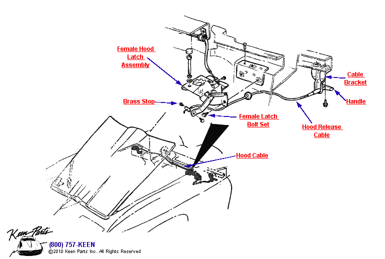 Hood Latches &amp; Cable Diagram for a 1998 Corvette