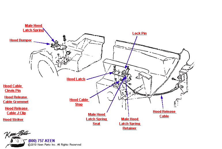 Hood Release Cable Diagram for a 2018 Corvette