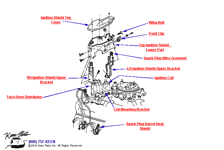 Ignition Shielding Diagram for All Corvette Years