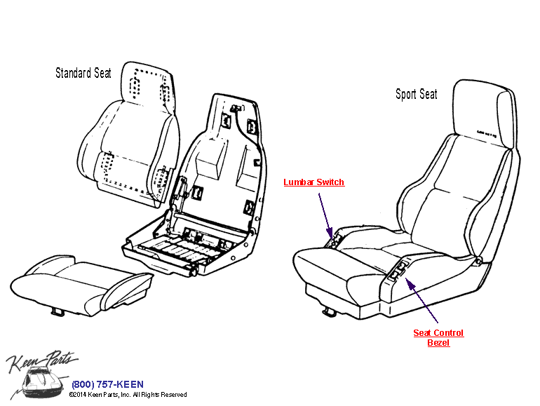 Seats Diagram for All Corvette Years
