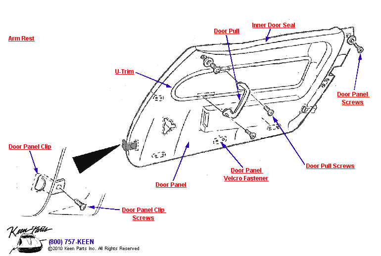Standard Door Panel Diagram for All Corvette Years