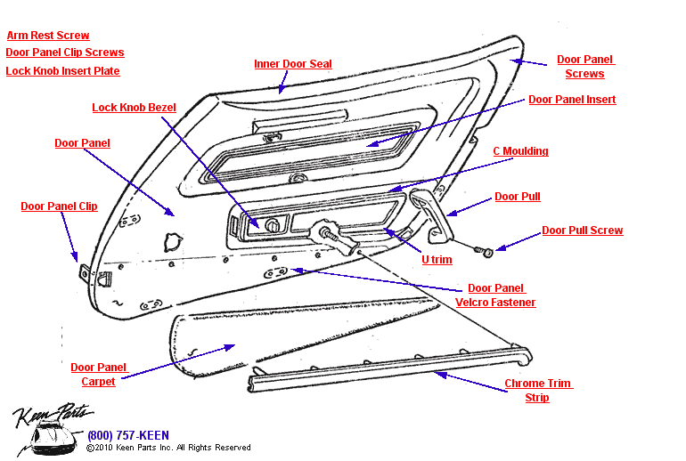 Deluxe Door Panel Diagram for All Corvette Years