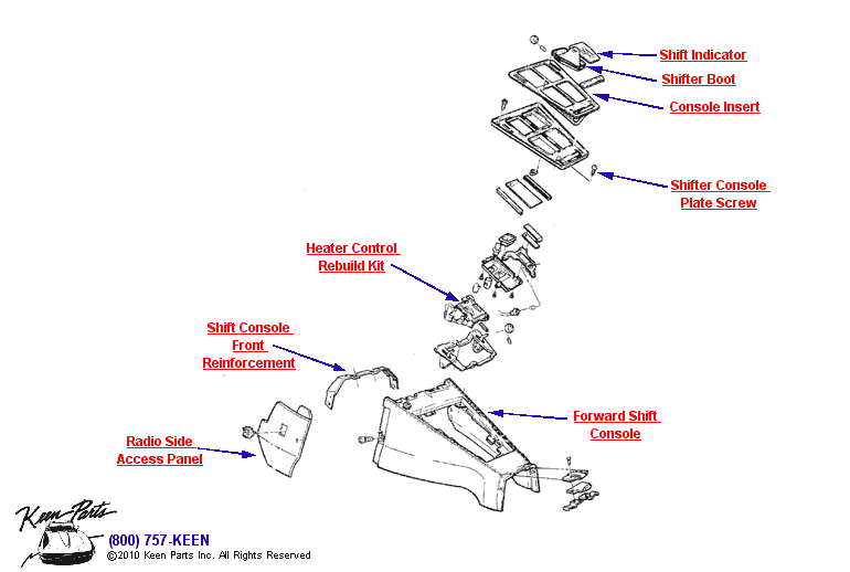 Forward Shift Console Diagram for All Corvette Years