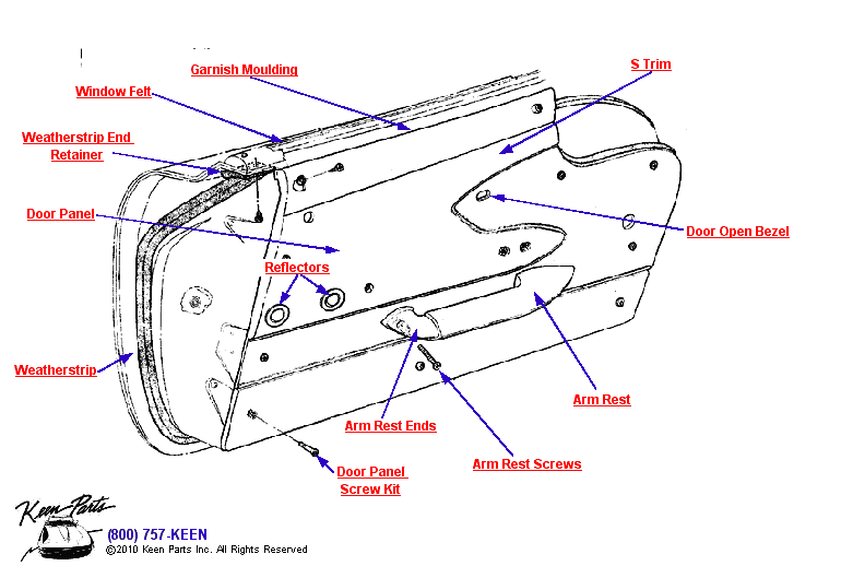 Door Panel Diagram for a 1974 Corvette