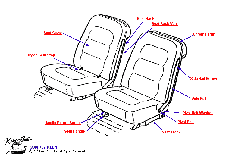 Seats Diagram for a 1956 Corvette