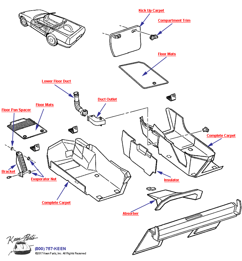 Carpet - Convertible/Hardtop Diagram for All Corvette Years