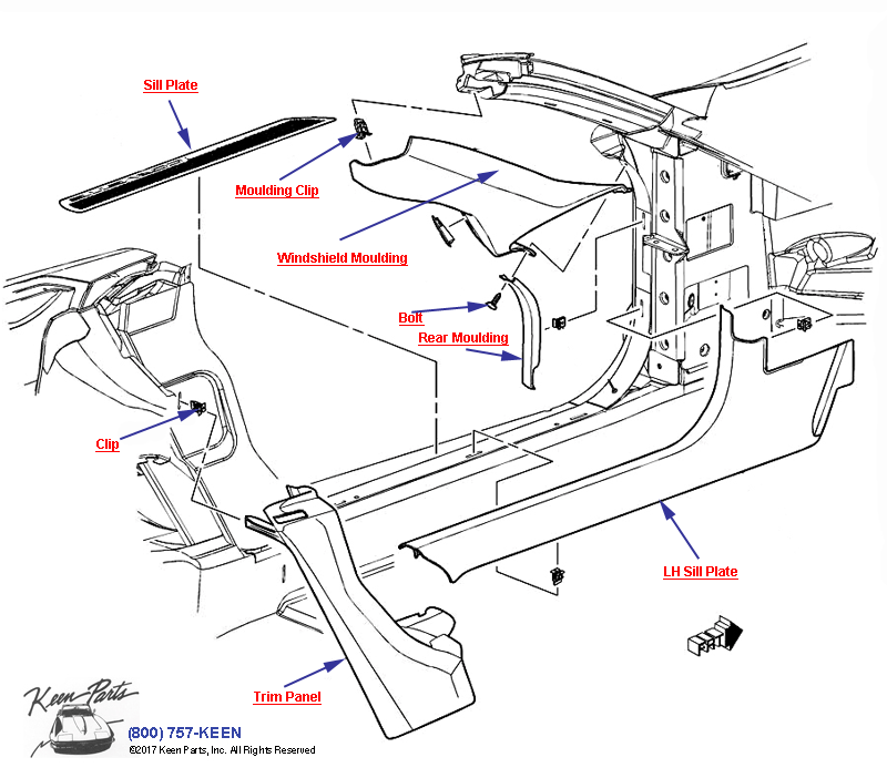 Door Opening Trim Diagram for a 1963 Corvette