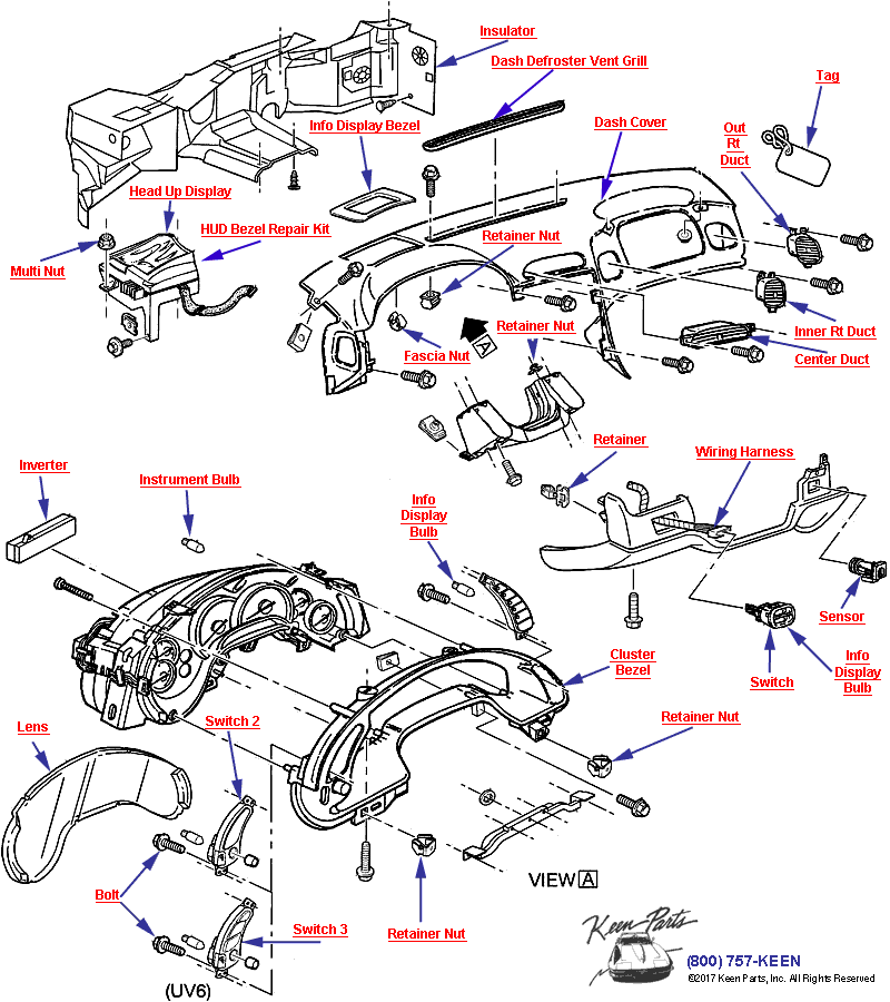 Instrument Panel Diagram for All Corvette Years