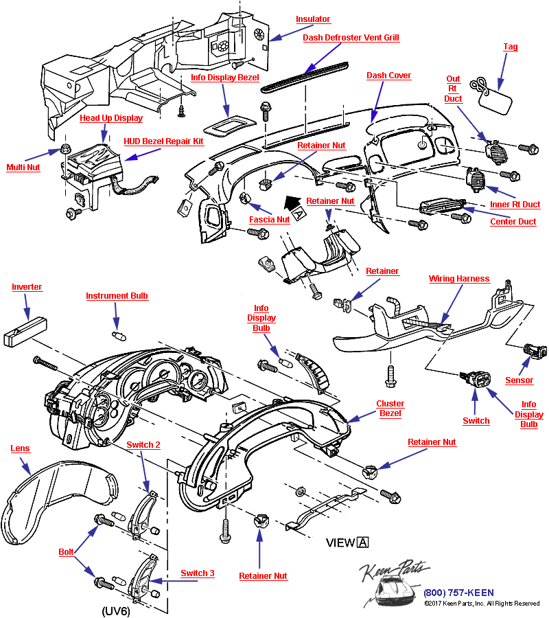 Instrument Panel Diagram for a 1977 Corvette