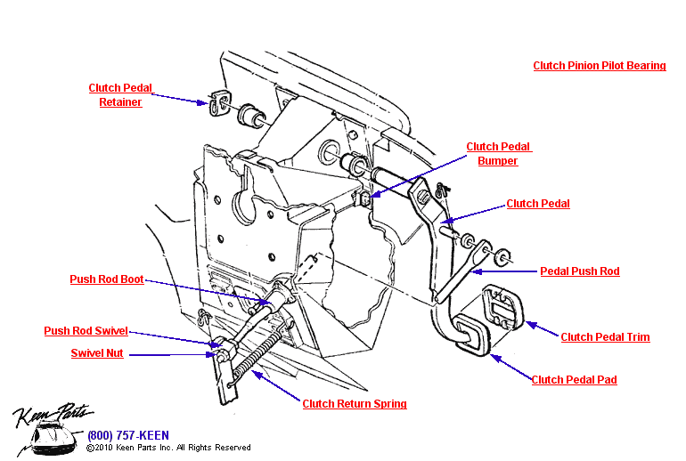Clutch Pedal Linkage Diagram for All Corvette Years