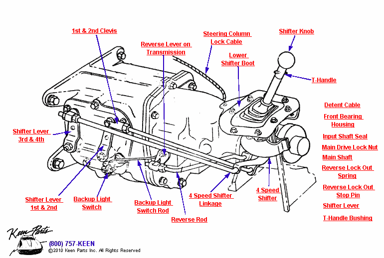 4 Speed Transmission Diagram for All Corvette Years