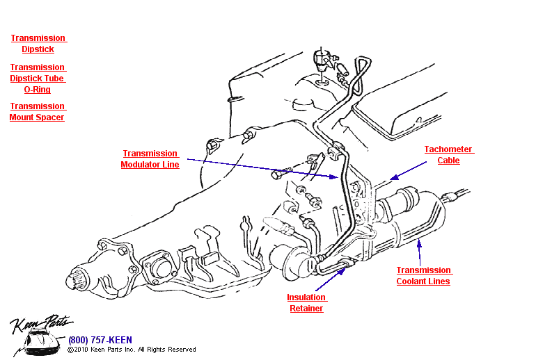 Transmisson Coolant Lines Diagram for a 1963 Corvette.