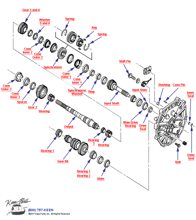 6-Speed Manual Transmission Gears &amp; Shafts Diagram for a 1985 Corvette