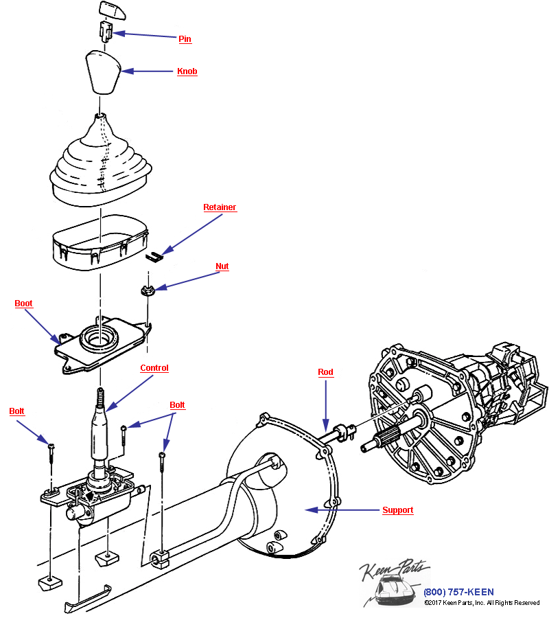 Shift Control- Manual Transmission Diagram for All Corvette Years