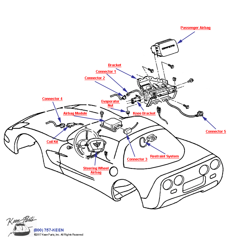 Inflatable Restraint System Diagram for All Corvette Years