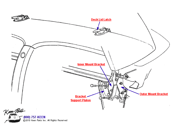 Soft Top Mount Brackets Diagram for All Corvette Years