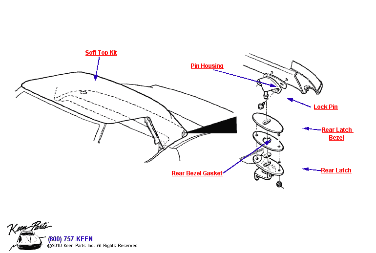 Rear Latch Diagram for All Corvette Years