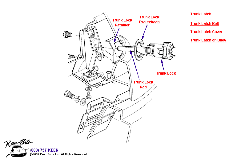 Trunk Lid Lock Diagram for All Corvette Years