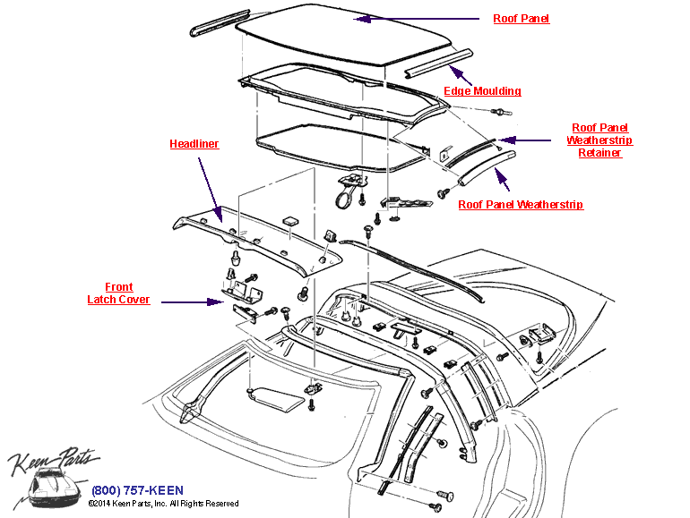 Roof Panel Diagram for All Corvette Years