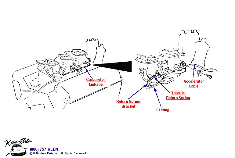 Carburetor Linkage Diagram for All Corvette Years