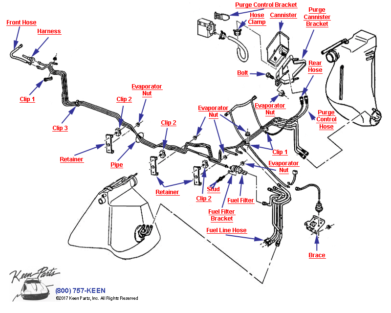 Fuel Supply System Diagram for All Corvette Years