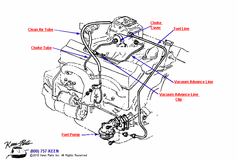 Fuel &amp; Choke Lines Diagram for a 1978 Corvette