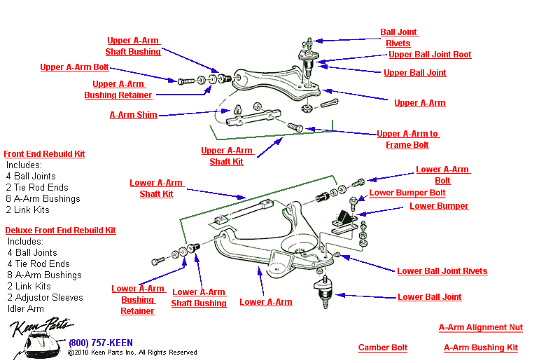 Front Control Arms Diagram for All Corvette Years