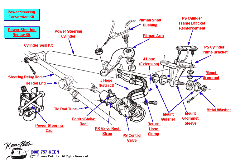 Power Steering Cylinder &amp; Valve Diagram for All Corvette Years